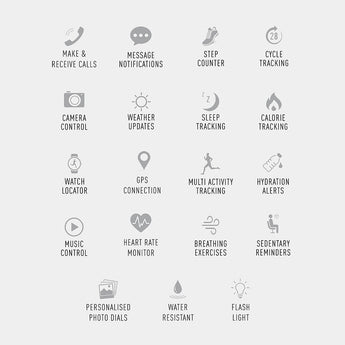 Reflex Active RA22-2184 Series 22 Smartwatch